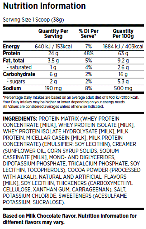 Syntha-6 Edge Protein by BSN (1.7kg) - Image 2